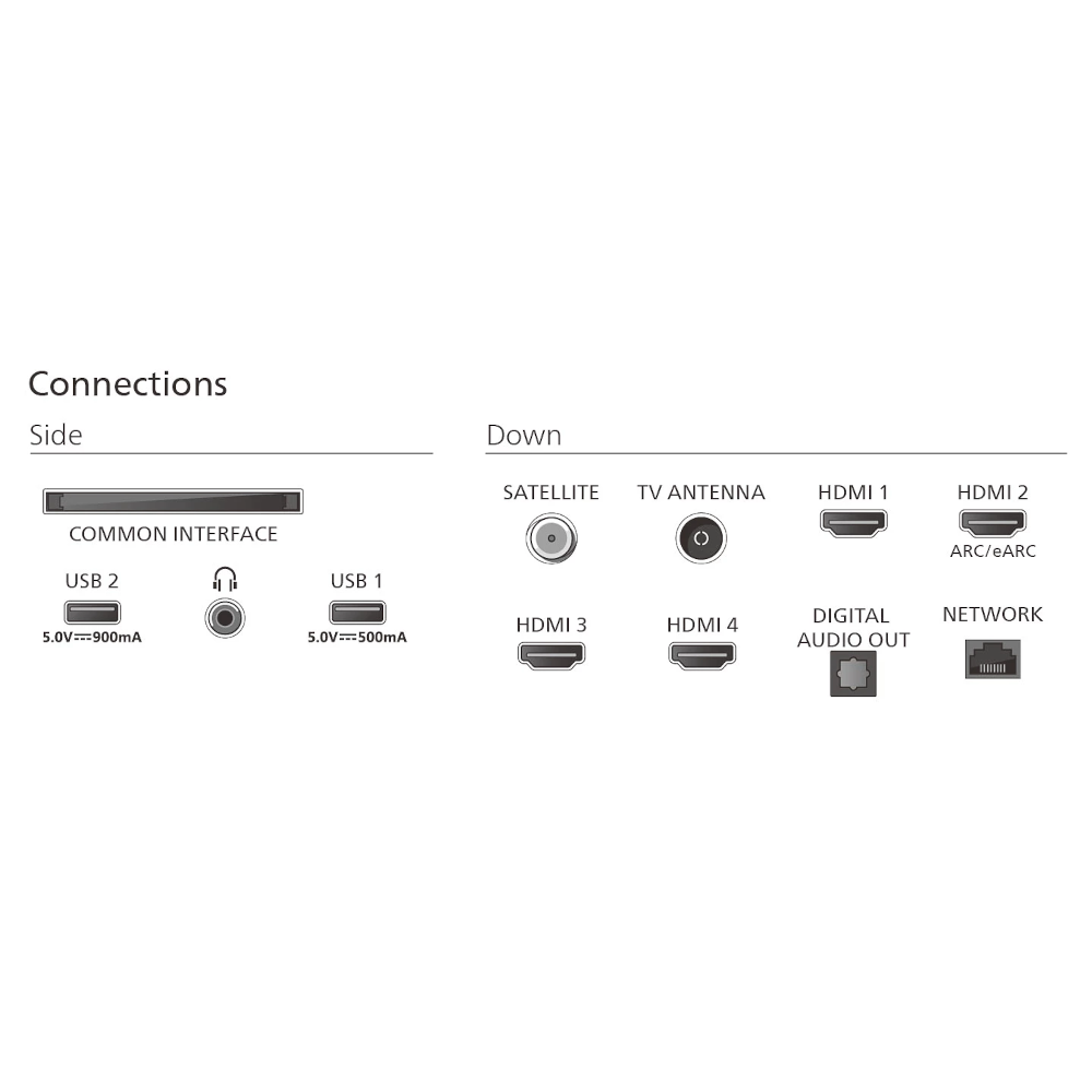 Телевізор 55", QD MiniLED, 120 Hz, UHD, VRR 144Hz  Titan OS, 1000 cd/m2, Ambilight, sound 40W, Wi-Fi  55MLED920/12