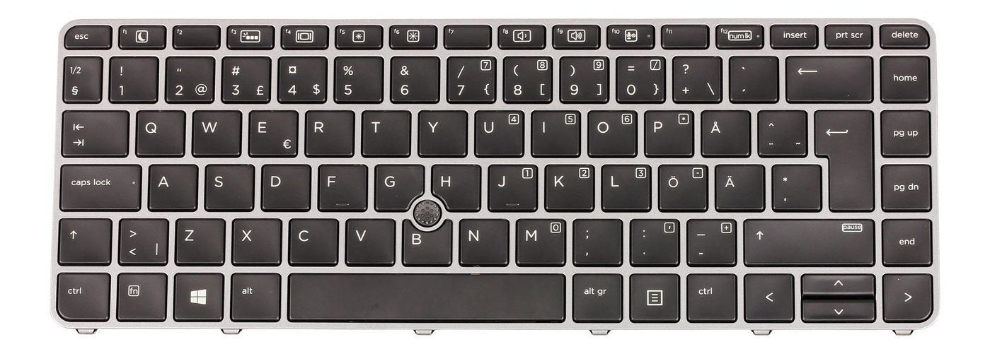 Keyboard (SWEDEN/FINLAND)