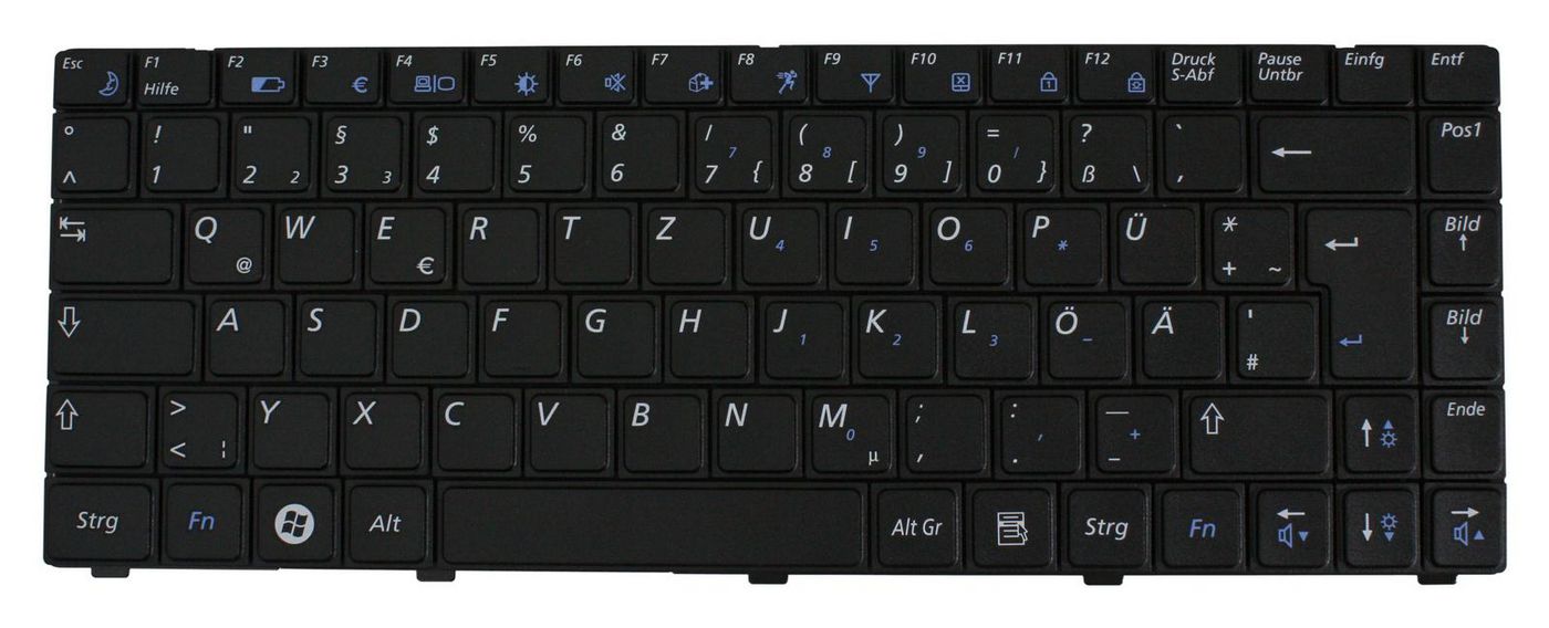 Keyboard (GERMAN)