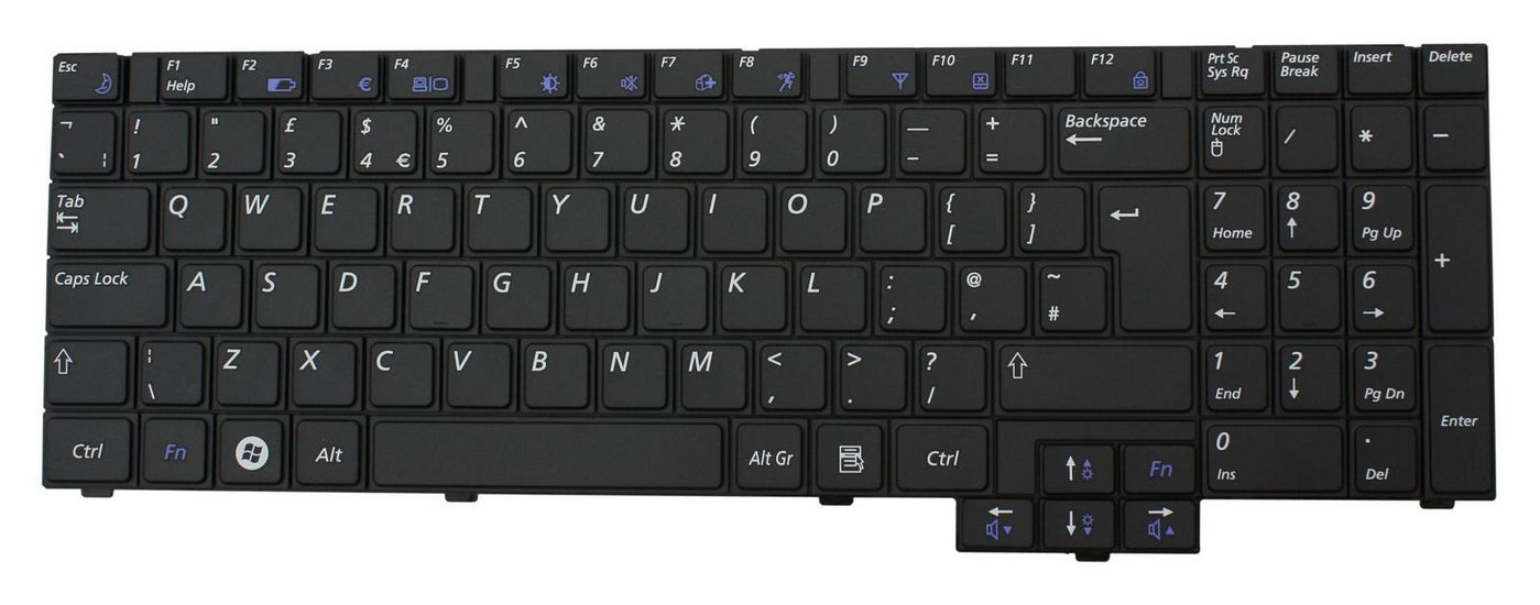 Keyboard (ENGLISH)