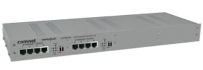 Eight Channel Ethernet over