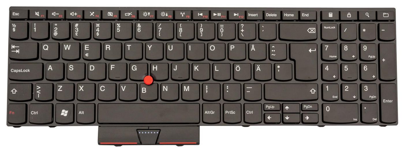 Keyboard (SWEDISH)
