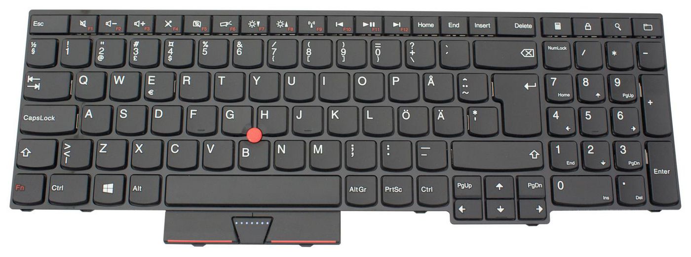 Keyboard (SWEDISH)