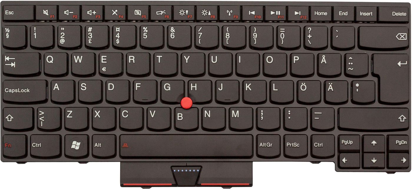 Keyboard (SWEDISH)