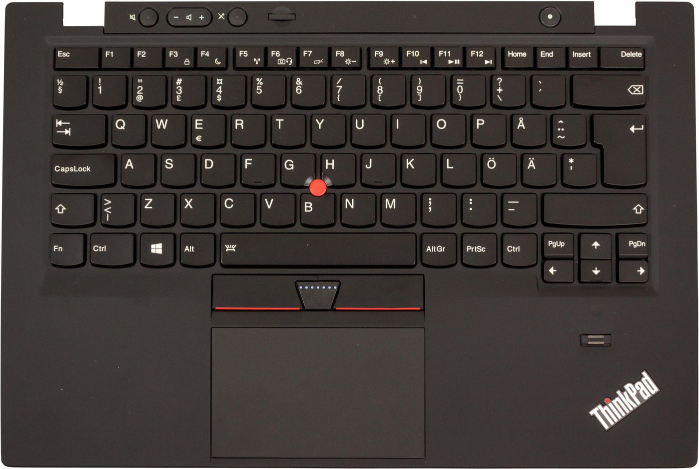 Keyboard (SWEDISH)