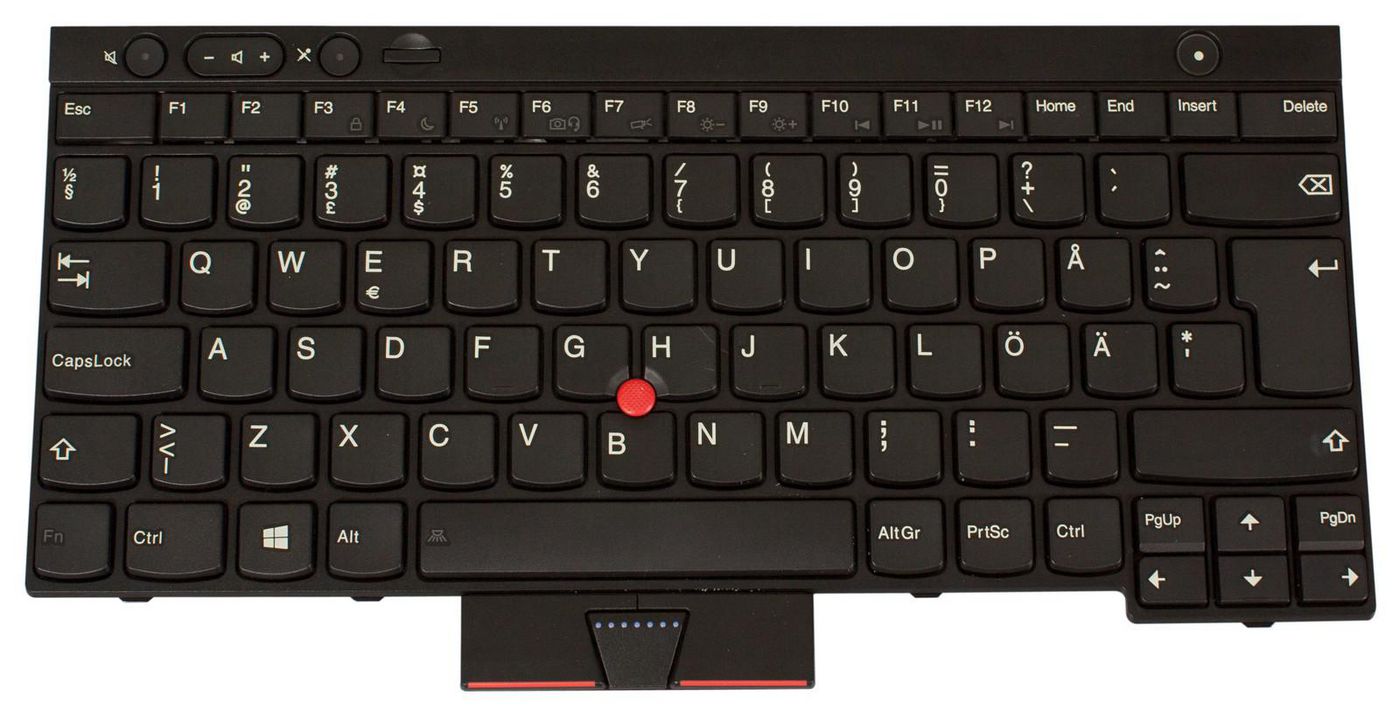 Keyboard (SWEDISH)