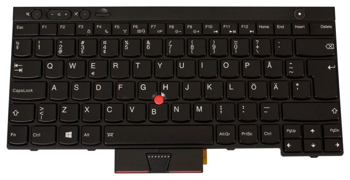Keyboard (SWEDISH)