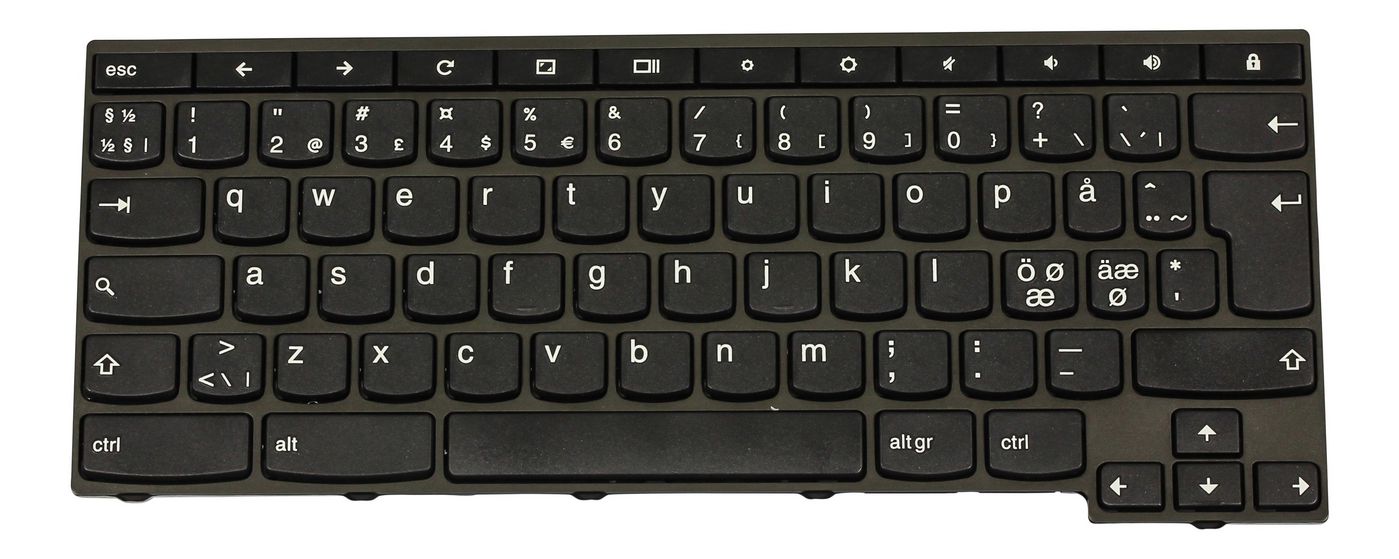 Keyboard (NORDIC)