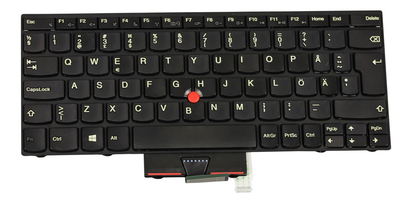 Keyboard (SWEDISH)