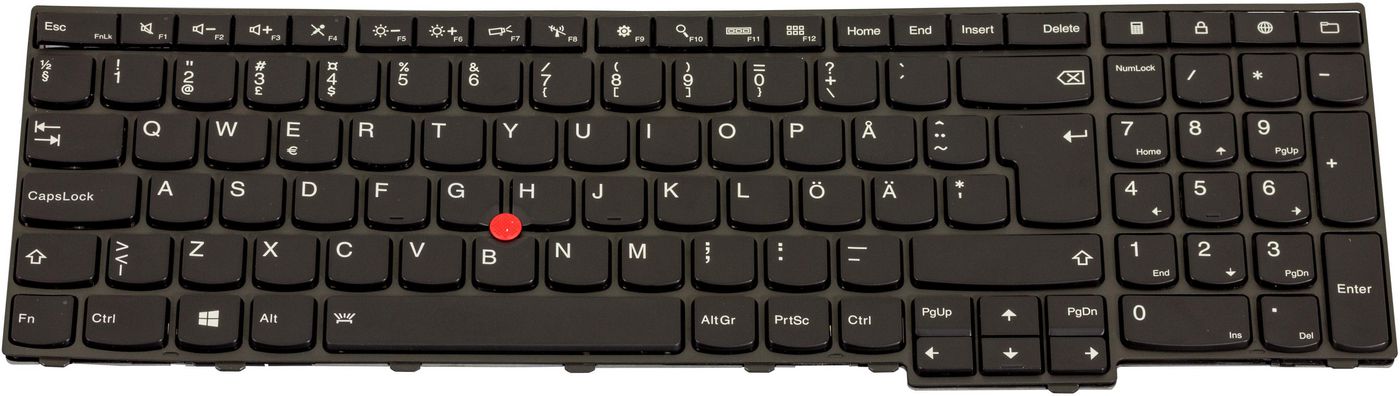 Keyboard (SWEDISH)