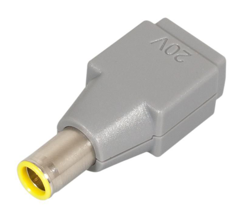 Power Tips 20V