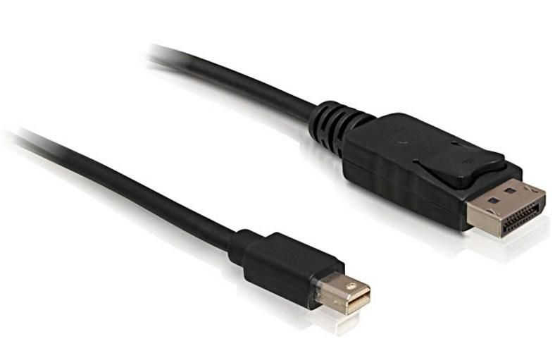 Displayport mini   