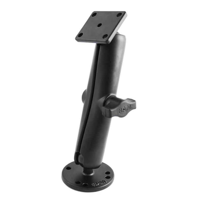 RAM MOUNT DEXTERITY SYSTEMS