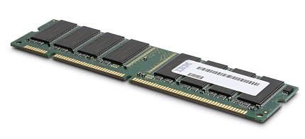 512MB PC2700 DDR DIMM