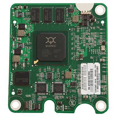 BLc QLogic iSCSI Dp Adpter