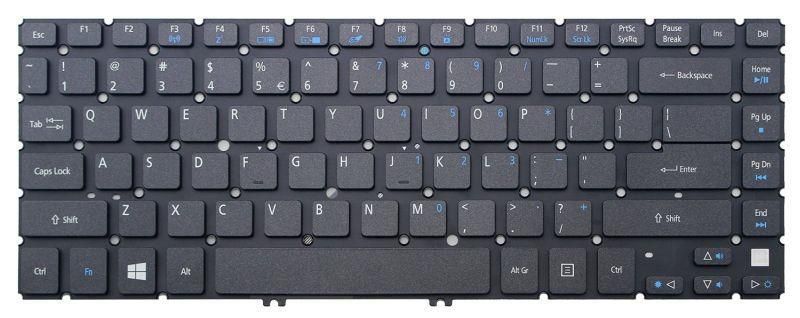 Keyboard (ENGLISH)