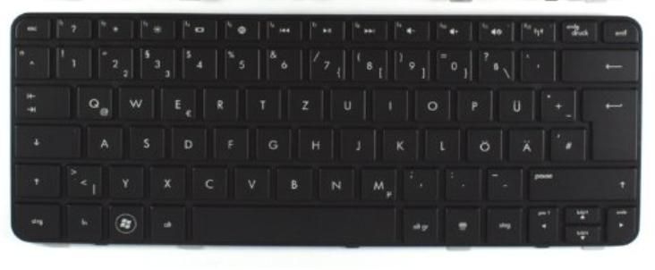 KEYBOARD SWISS