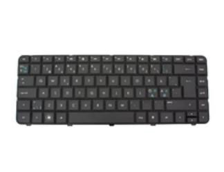 Keyboard (SWISS)