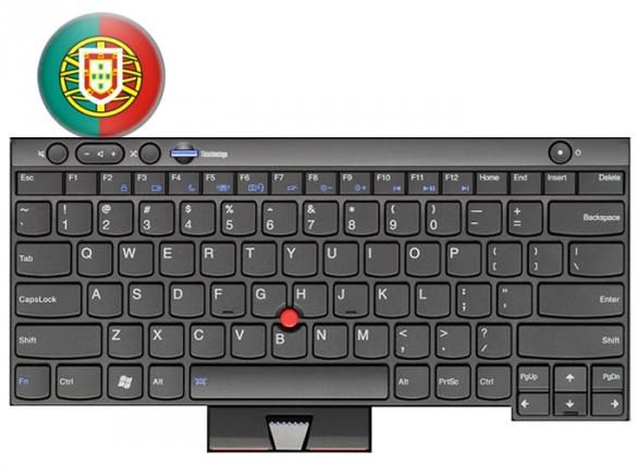 Keyboard (PORTUGUESE)