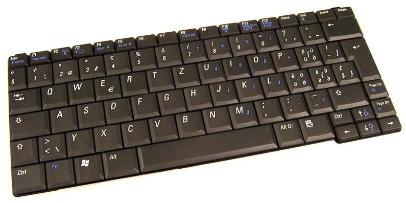 Keyboard (SWISS)