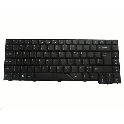 Keyboard (HUNGARIAN)
