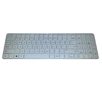 Keyboard (SWISS)