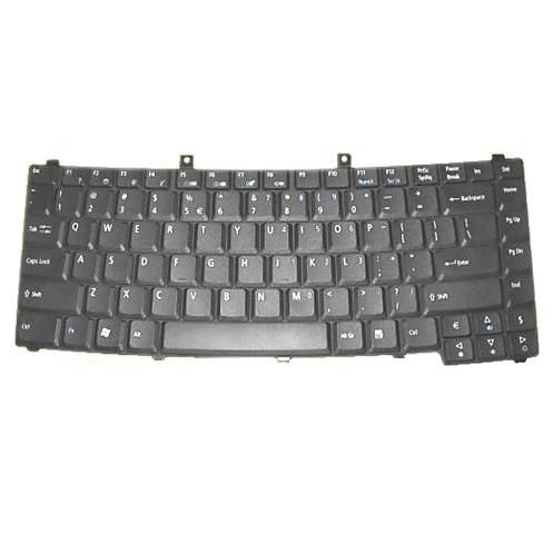 Keyboard (ARABIC)