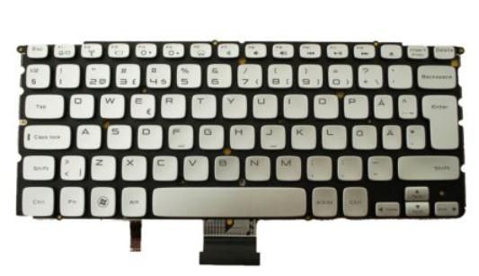 Keyboard (SWEDISH-FINNISH)