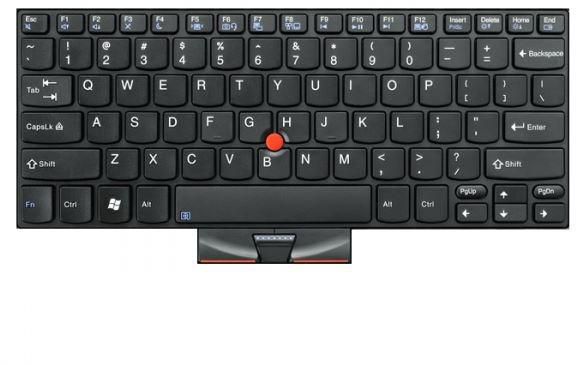 Keyboard (SWEDISH)
