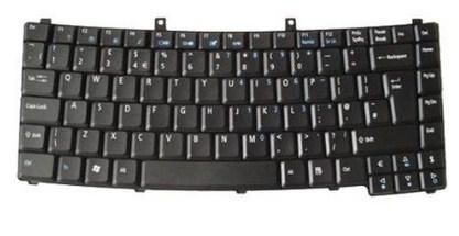 Keyboard (ENGLISH)