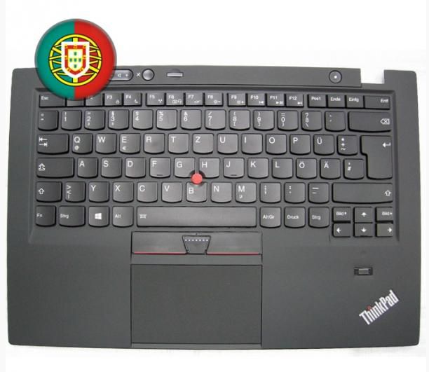 Keyboard (GERMAN)