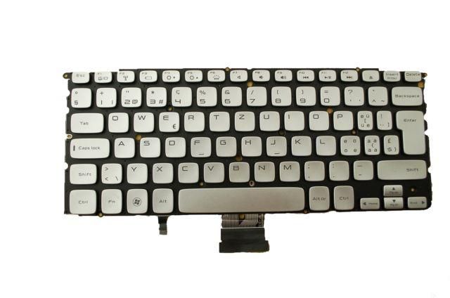 Keyboard (SWISS)