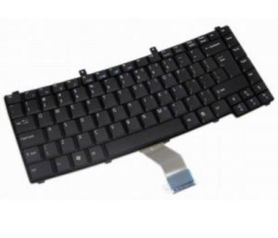 Keyboard (CZECH/SLOVAK)