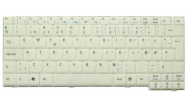 Keyboard (US)