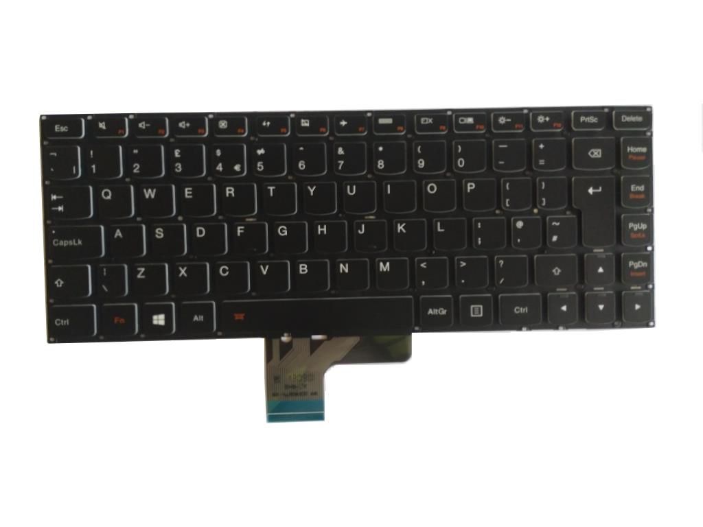 Keyboard (NORDIC)