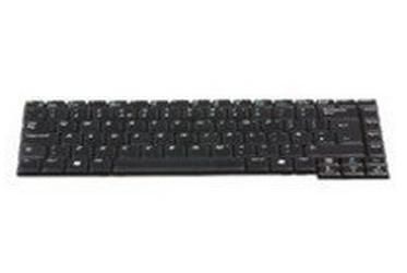 Keyboard (ENGLISH)