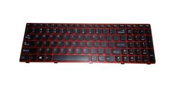 Keyboard (US)