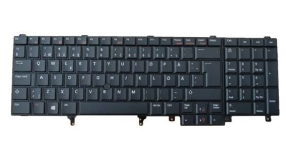 Keyboard (SWEDISH-FINNISH)