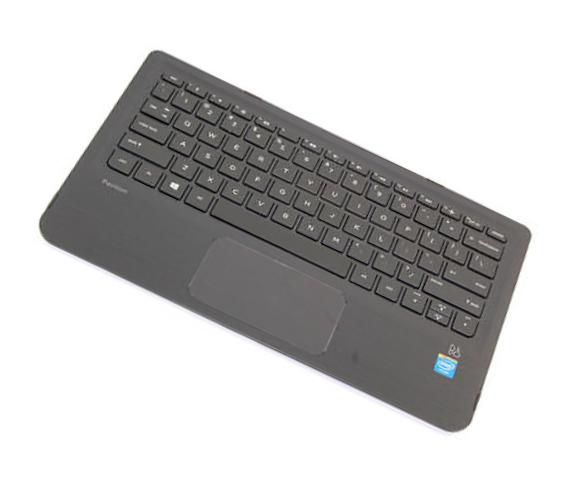 Keyboard (Spain)