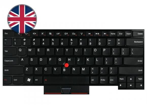 Keyboard (ENGLISH)