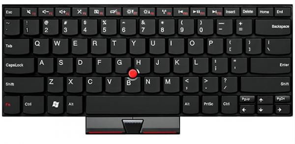 Keyboard (SWISS)