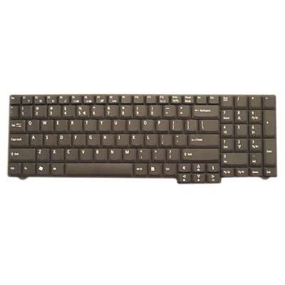 Keyboard (CROATIAN)