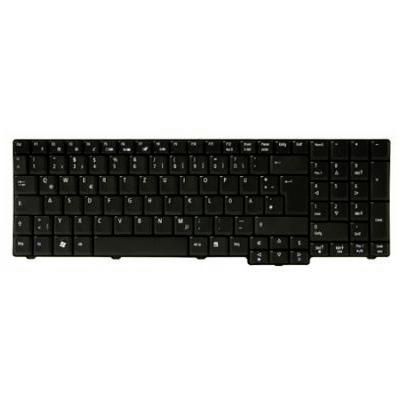 Keyboard (NORWEGIAN)