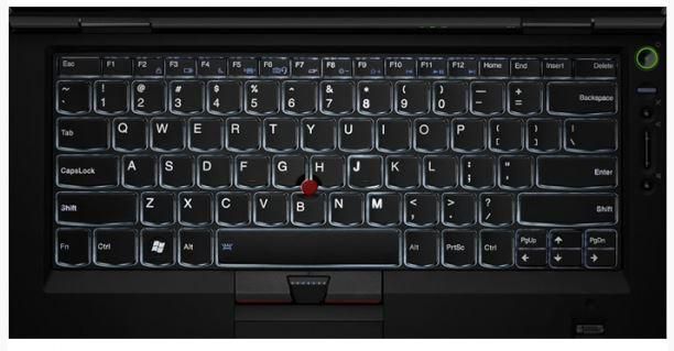 KEYBD NN-KBD SWS