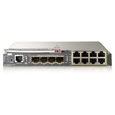 BLc Cisco 1GbE 3020 Opt Kit