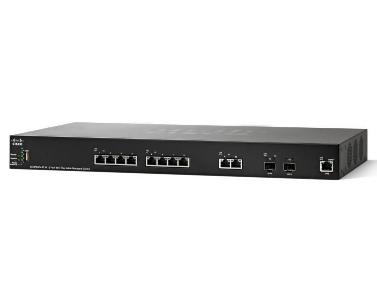 12 Port 10 Gigabit 10GBASE-T