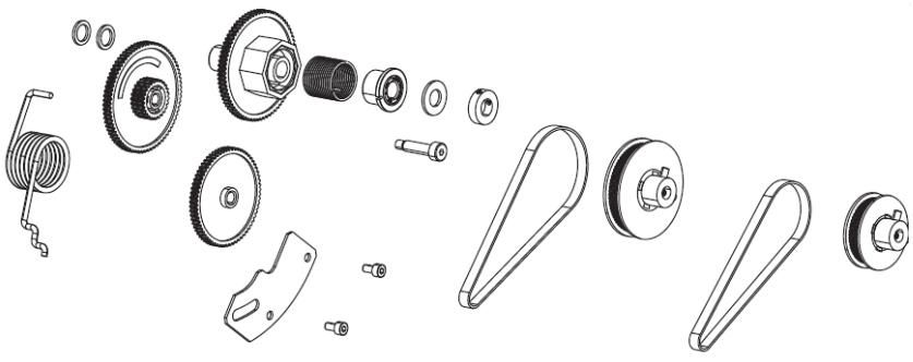 Kit, Drive System
