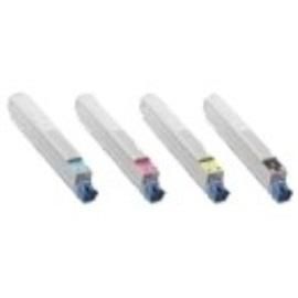 Toner Rainbow Kit C9600/9800