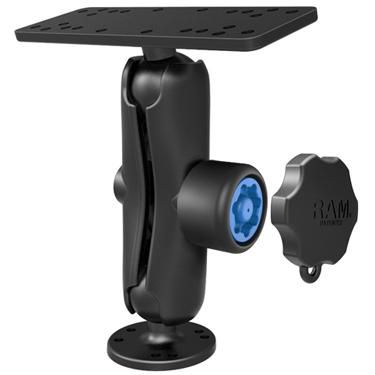 RAM SECURE ELECTRONIC MOUNT