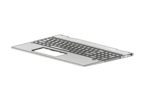 Keyboard (GERMAN)